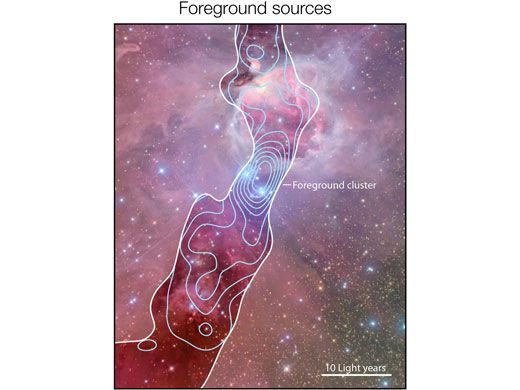 Alves & Bouy / EDP Sciences Alves & Bouy / EDP Sciences