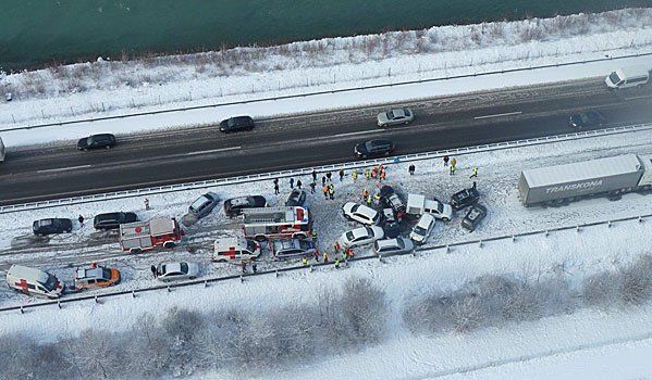 Flugpolizei Hohenems