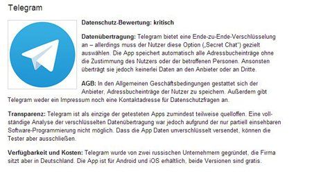 Screenshot Stiftung Warentest