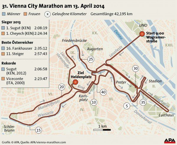 Wien-Marathon 2014