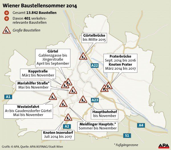 Wiener Baustellensommer 2014