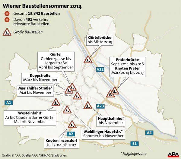 Wiener Baustellensommer 2014