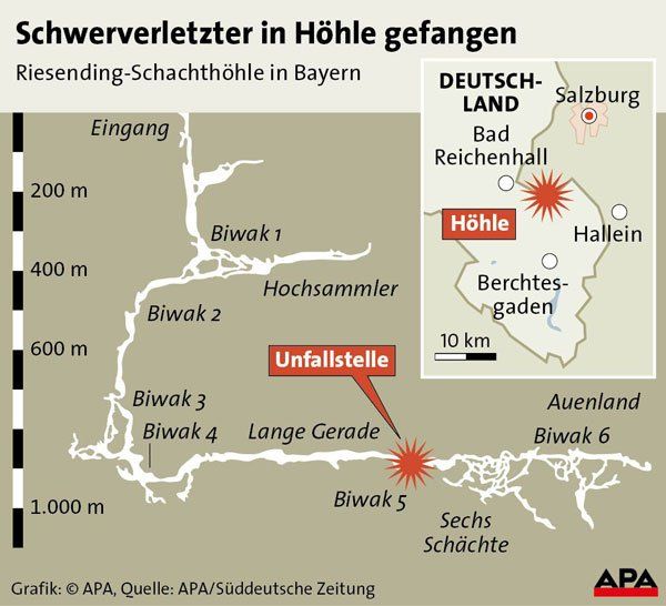 grafik_riesending_apa