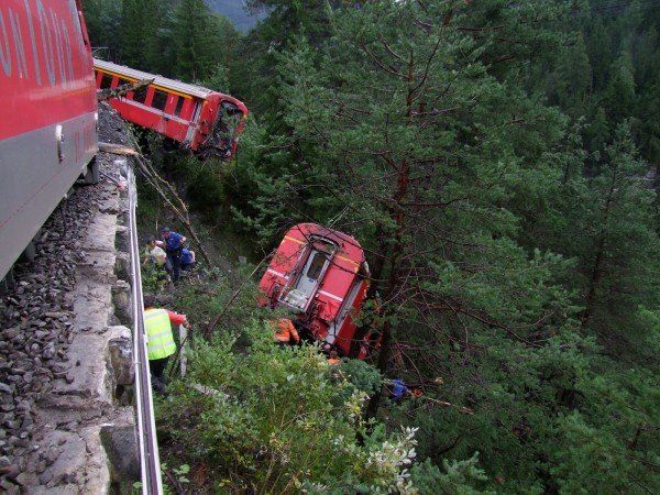 KaPo Graubünden