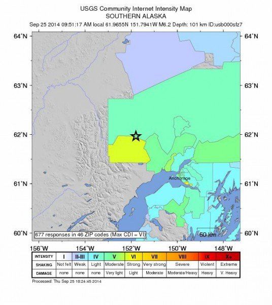 USGS USGS