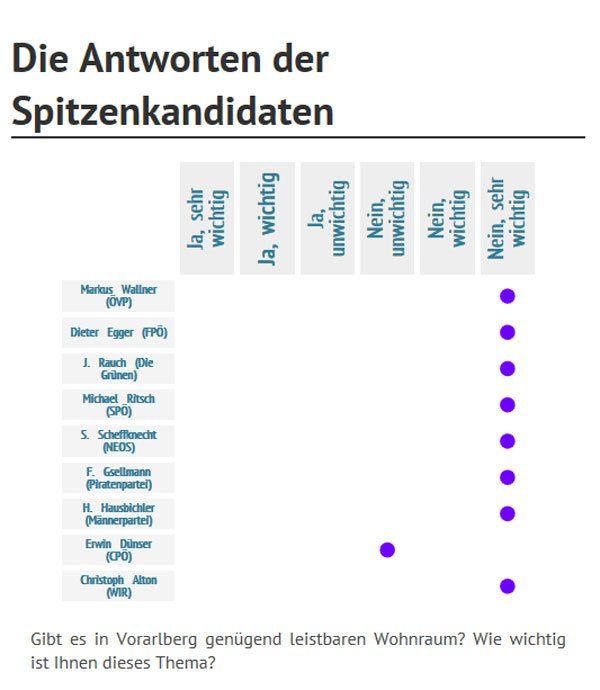 wohnraum2 wohnraum2