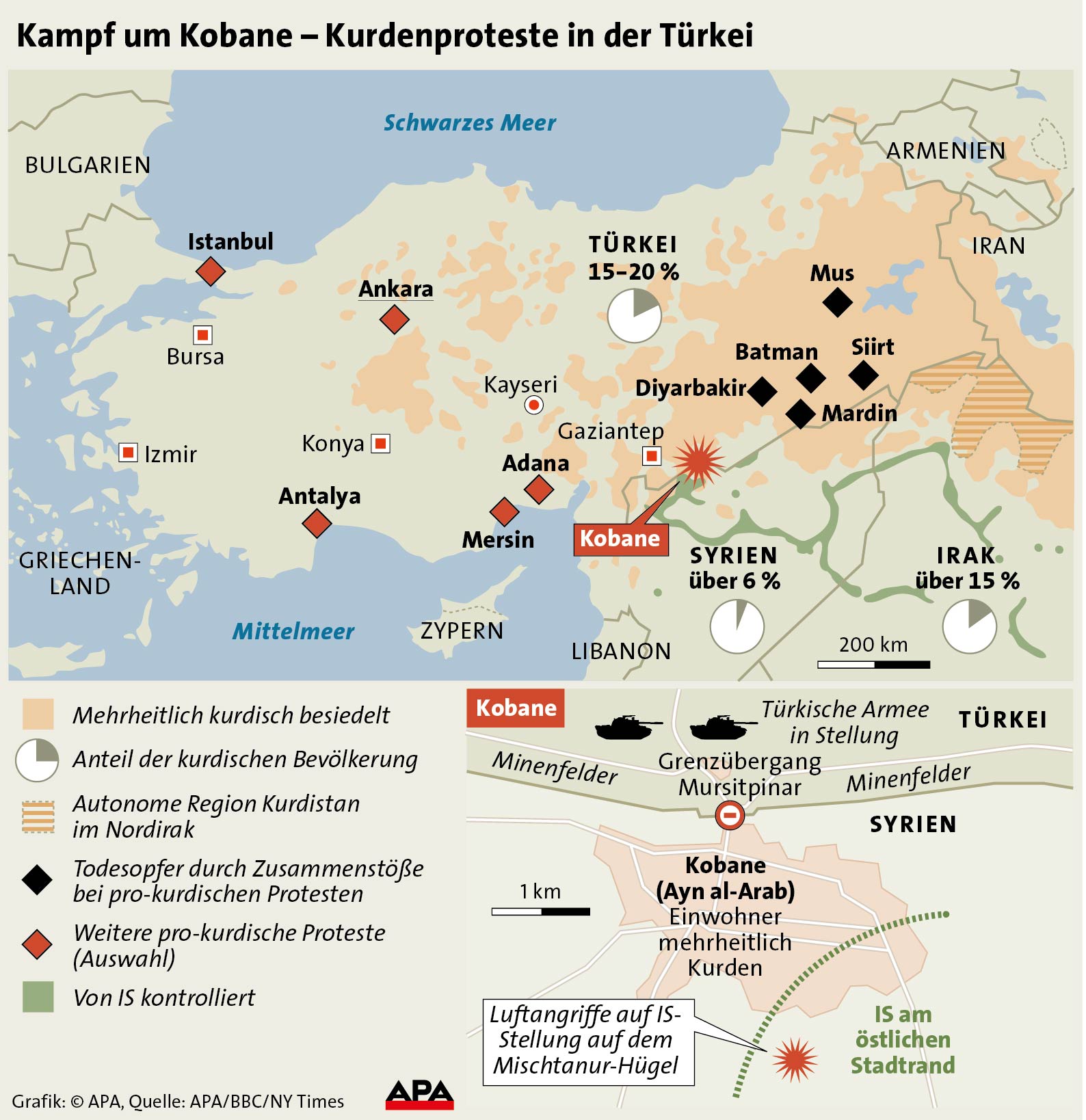 Kampf um Kobane - Kurdenproteste in der Trkei Kampf um Kobane - Kurdenproteste in der Trkei
