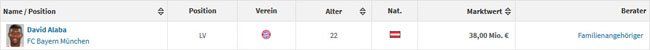 Alaba1-650 Alaba1-650