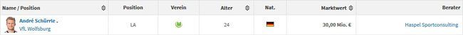 Alaba2-650 Alaba2-650
