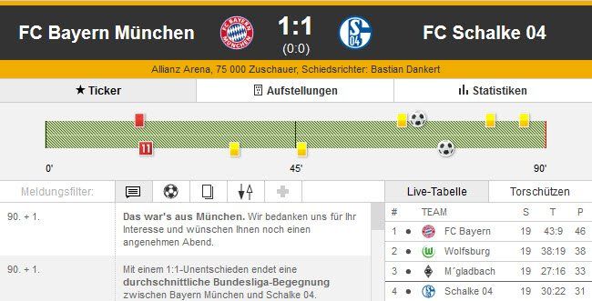 BundesligaTicker1 BundesligaTicker1
