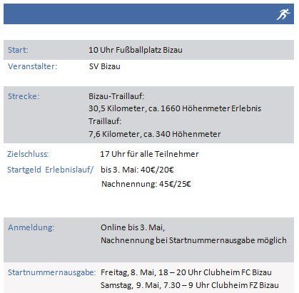 info_neu info_neu