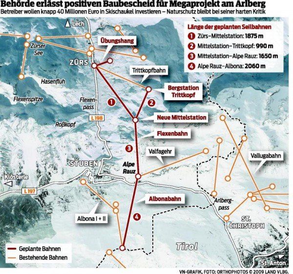 grafik_skischaukel_vn