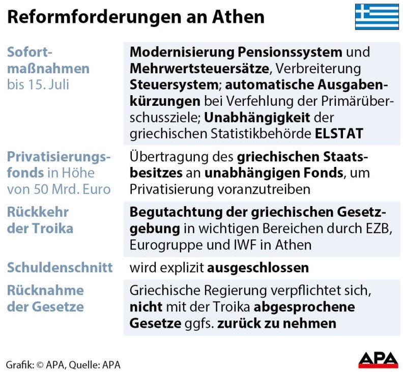 grehilfe2