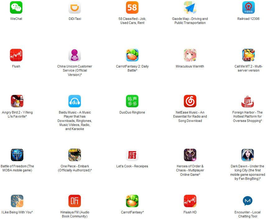 apps4 apps4