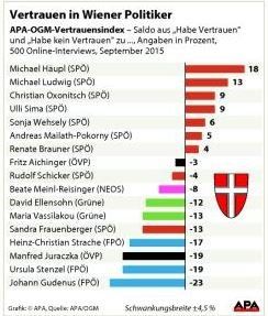 APA APA