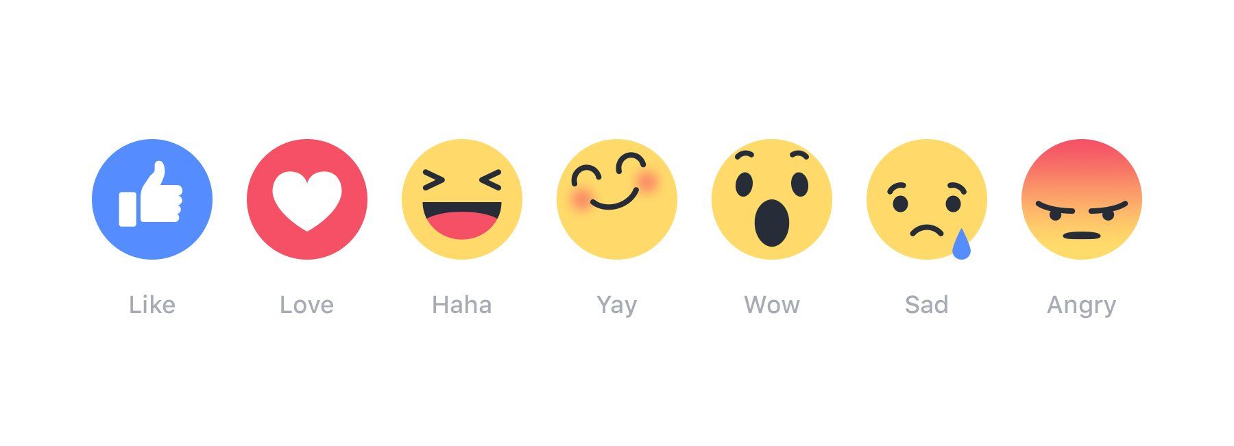 Facebook Reactions