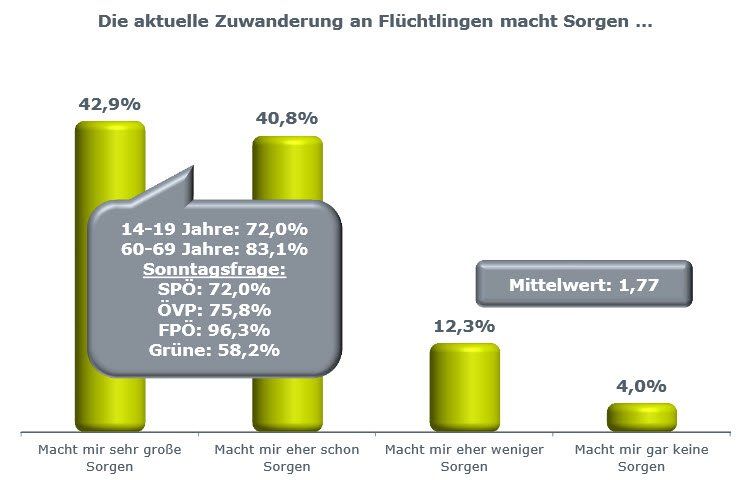 grafik2