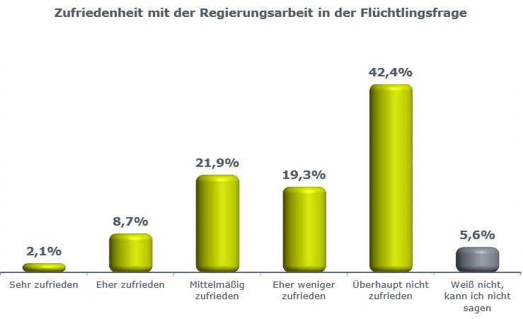 grafik4