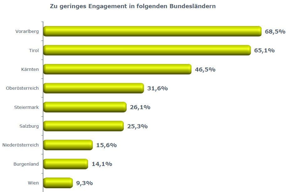 grafik5