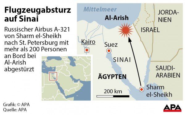 Flugzeugabsturz auf Sinai Flugzeugabsturz auf Sinai