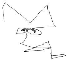blog2 blog2