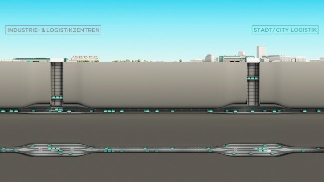 3D_Simulation_5_Gesamtsystem 3D_Simulation_5_Gesamtsystem