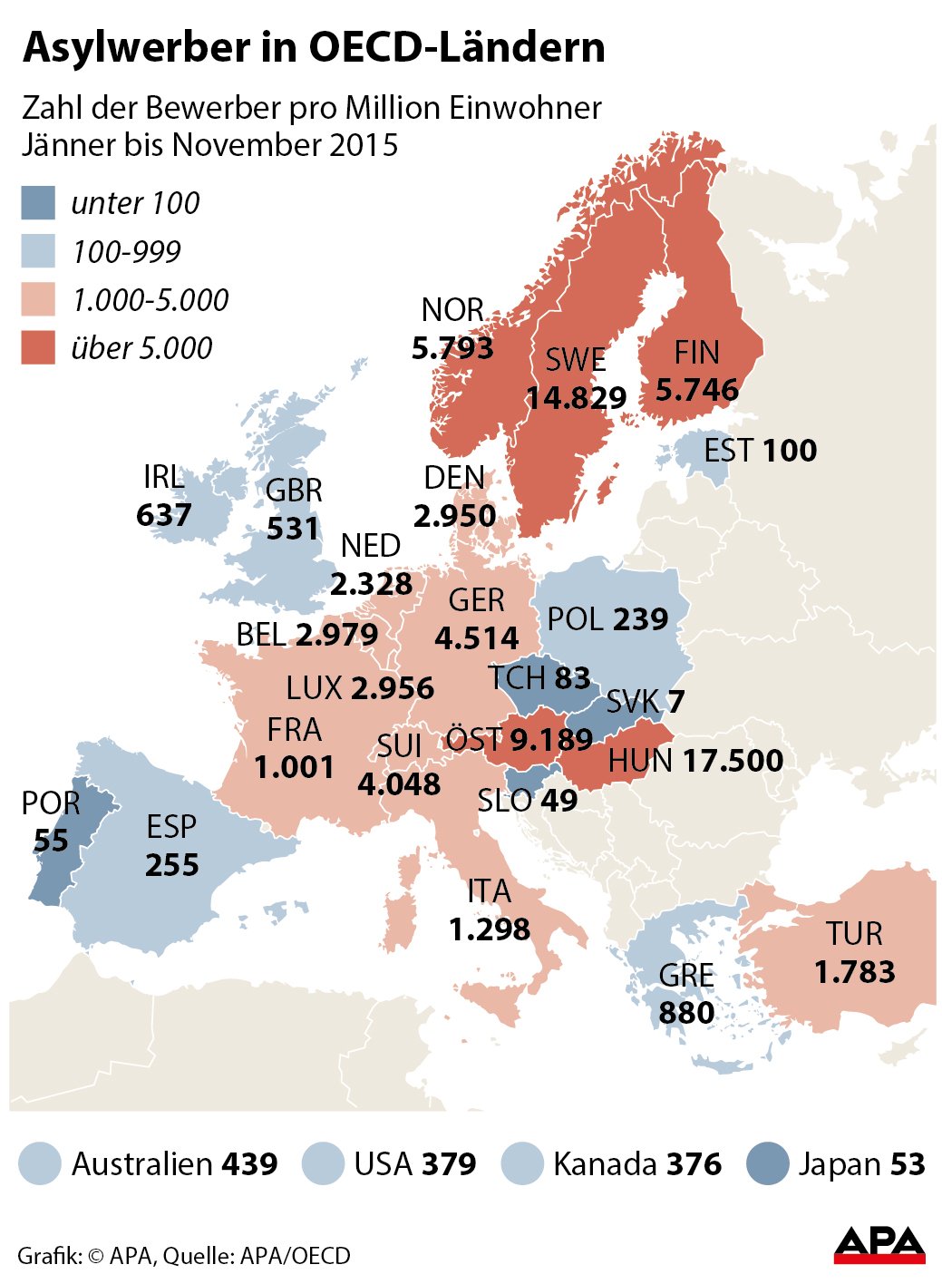 Europakarte mit Lndern eingefrbt nach Zahl der Asylwerber je eine Million Einwohner Jnner bis November 2015, weitere Lnder mit Farbcode GRAFIK 0113-16, 88 x 120 mm 