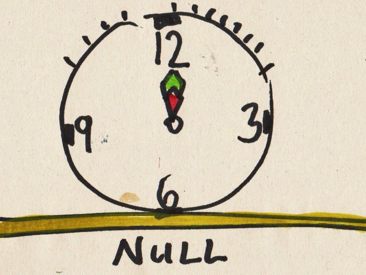 Stunde12Null Stunde12Null