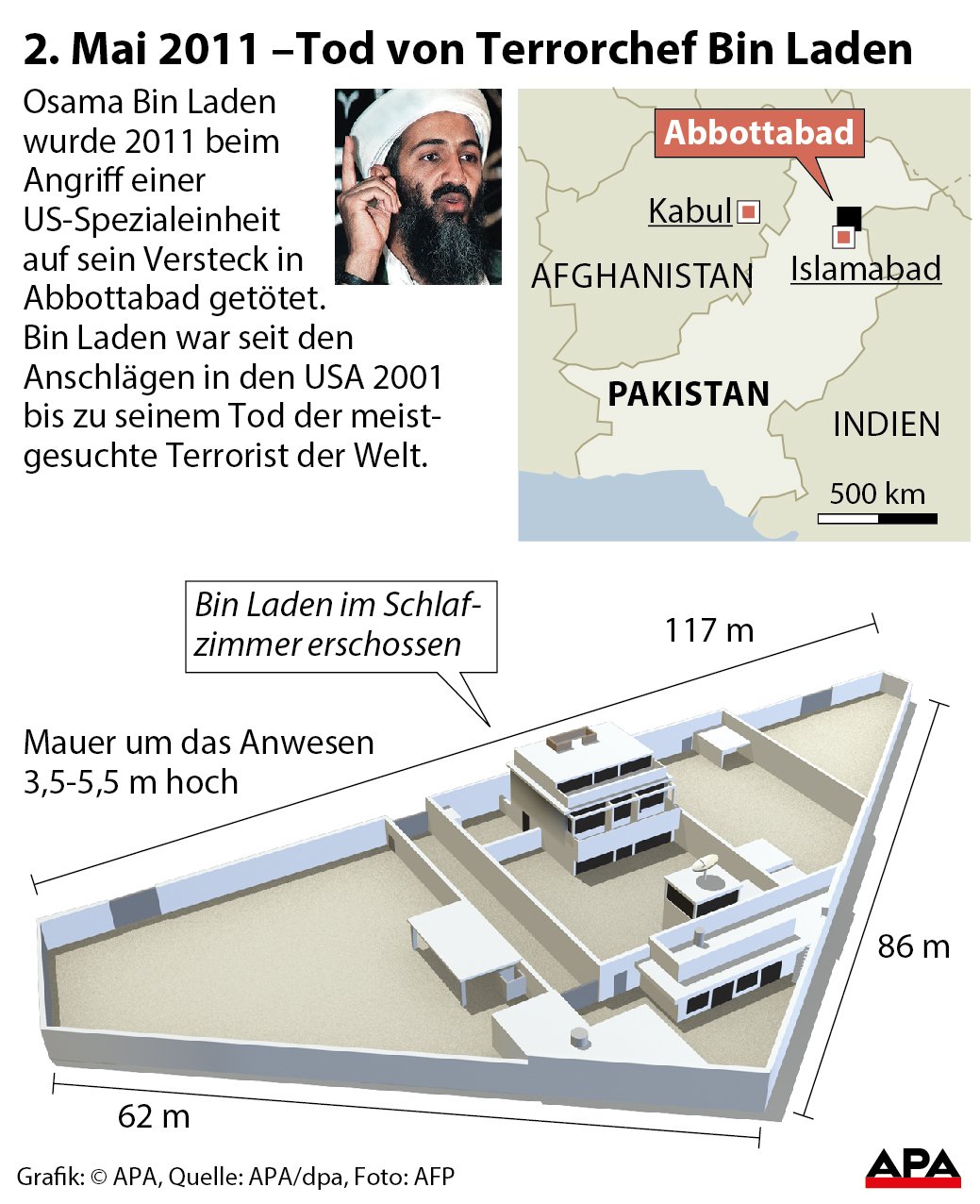 Karte Pakistan mit Lokalisierung, Ansicht des Anwesens von Osama Bin Laden GRAFIK 0515-16, 88 x 108 mm  Karte Pakistan mit Lokalisierung, Ansicht des Anwesens von Osama Bin Laden GRAFIK 0515-16, 88 x 108 mm