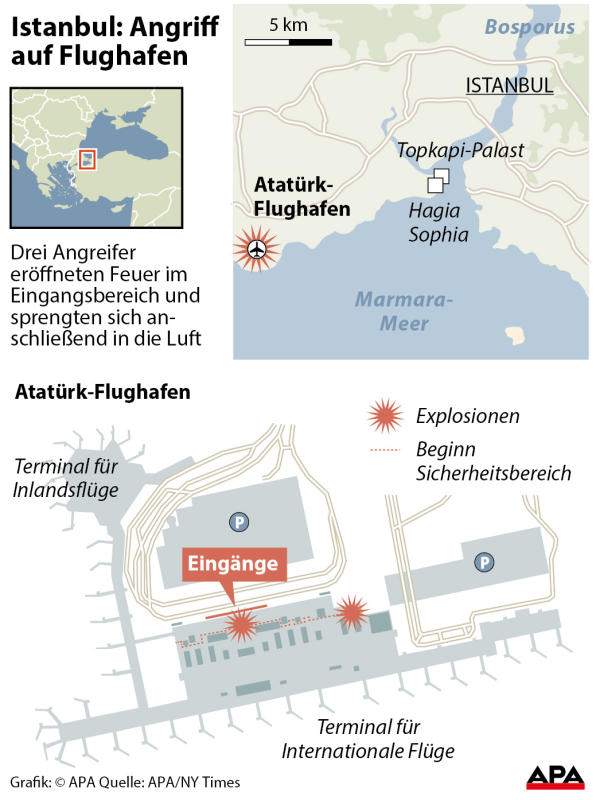 istanbul2 istanbul2