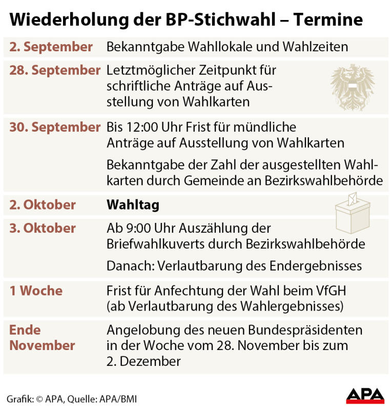 wahl wahl