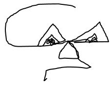 blogz blogz