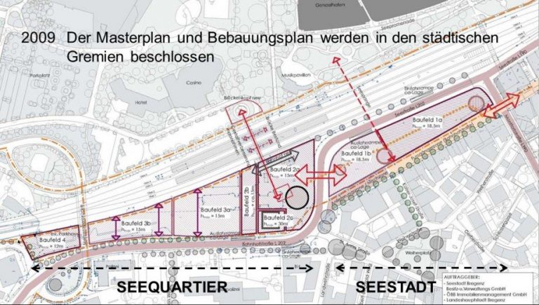 masterplan3