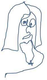 blogz blogz