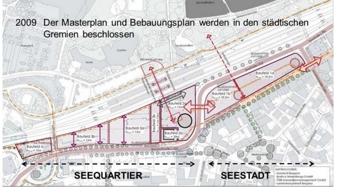 Amt der Stadt Bregenz