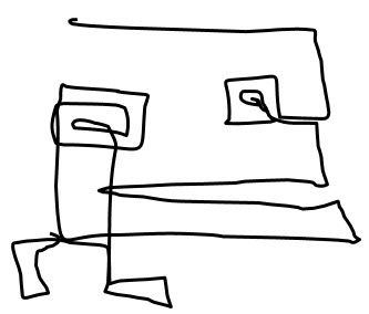 blogz blogz