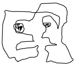 blogz blogz