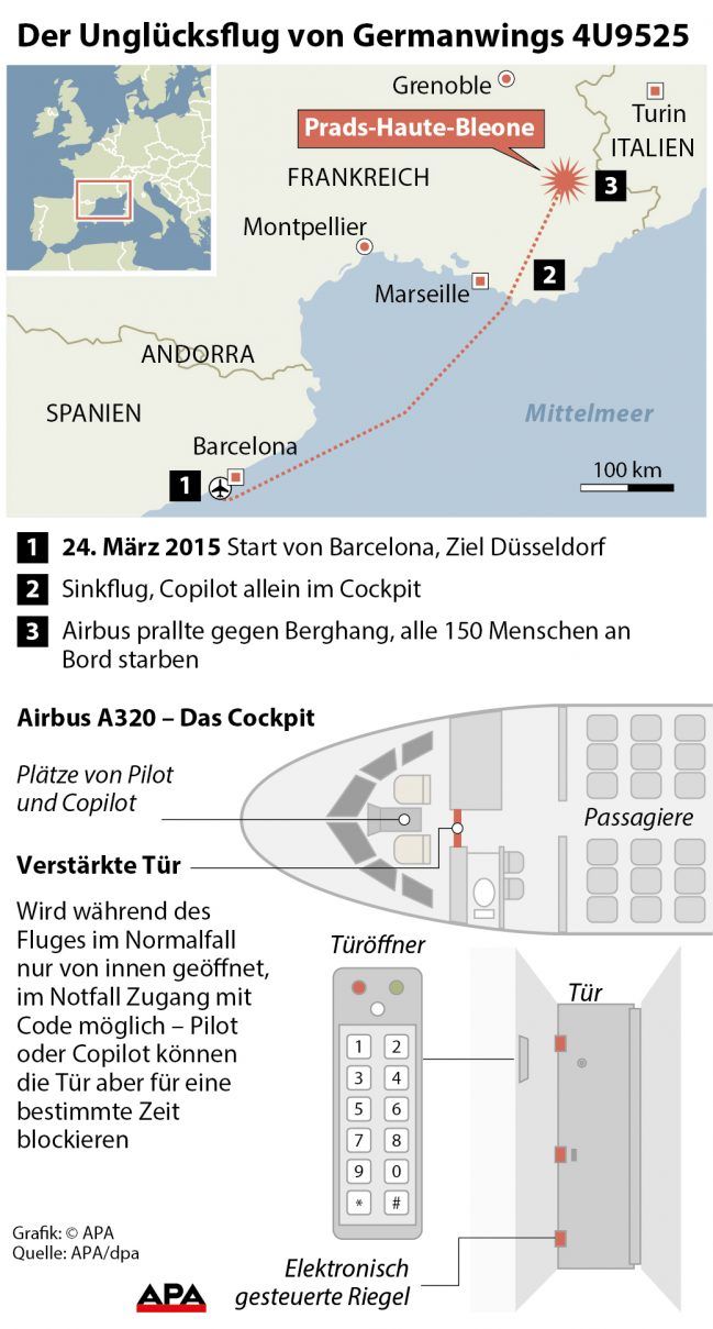 Karte mit Flugroute, Zeichnung von Cockpit und Cockpittür Quelle: APA 