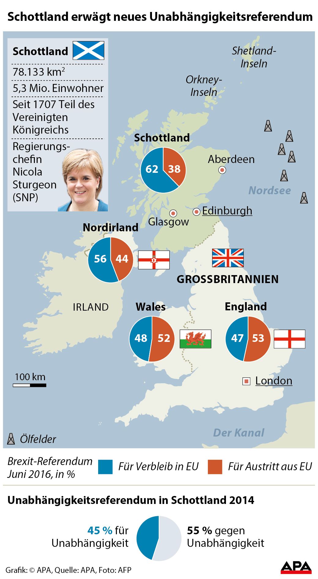 Karte Gro§britannien mit Landesteilen, Ergebnis beim Brexit-Referendum 2016; Ergebnis beim schottischen Unabhngigkeitsreferendum 2014 GRAFIK 0257-17, 88 x 160 mm Karte Gro§britannien mit Landesteilen, Ergebnis beim Brexit-Referendum 2016; Ergebnis beim schottischen Unabhngigkeitsreferendum 2014 GRAFIK 0257-17, 88 x 160 mm