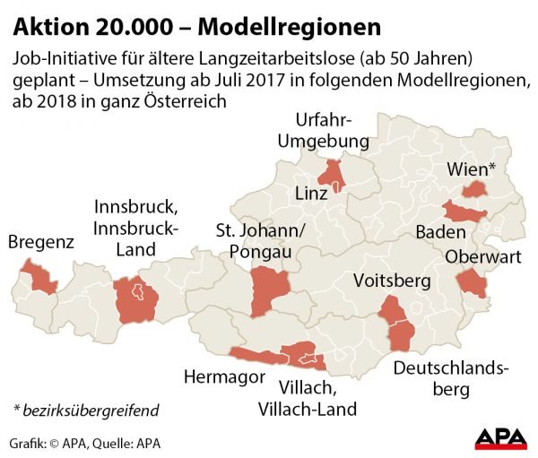 Aktion 20.000 - Modellregionen fr Jobinitiative