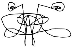 blogz blogz