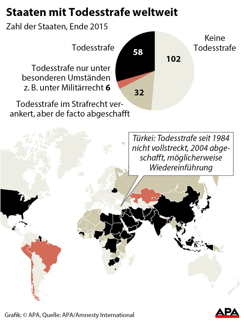 Staaten mit Todesstrafe weltweit