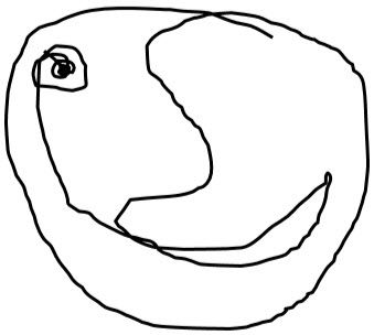 blogz