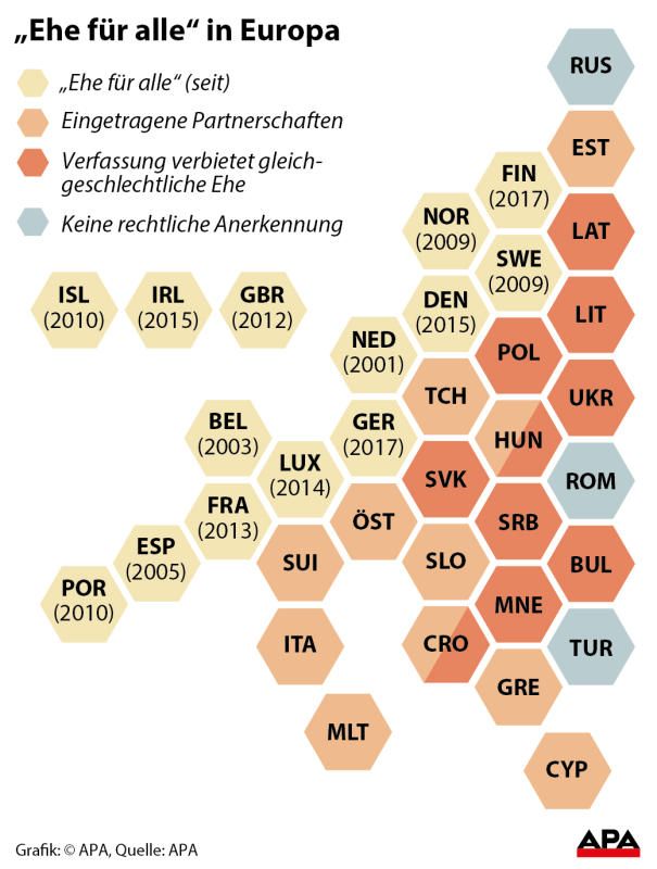 ehefueralle