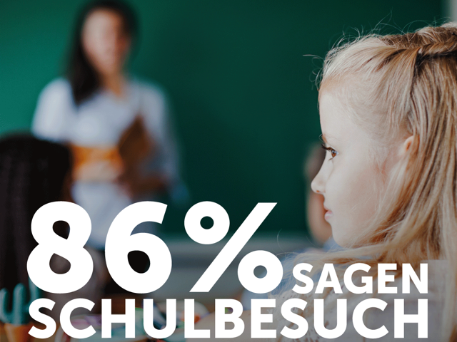 Sozialbarometer Bildung