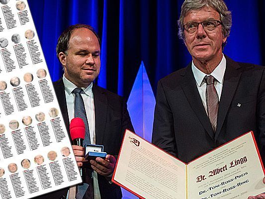Dr. Albert Lingg wurde 2016 mit dem Dr. Toni-Russ-Preis ausgzeichnet. Dr. Albert Lingg wurde 2016 mit dem Dr. Toni-Russ-Preis ausgzeichnet.