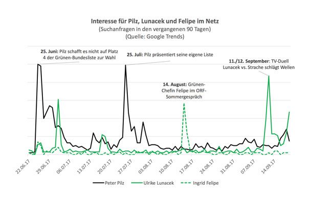 vol-pilz-230917_2 vol-pilz-230917_2