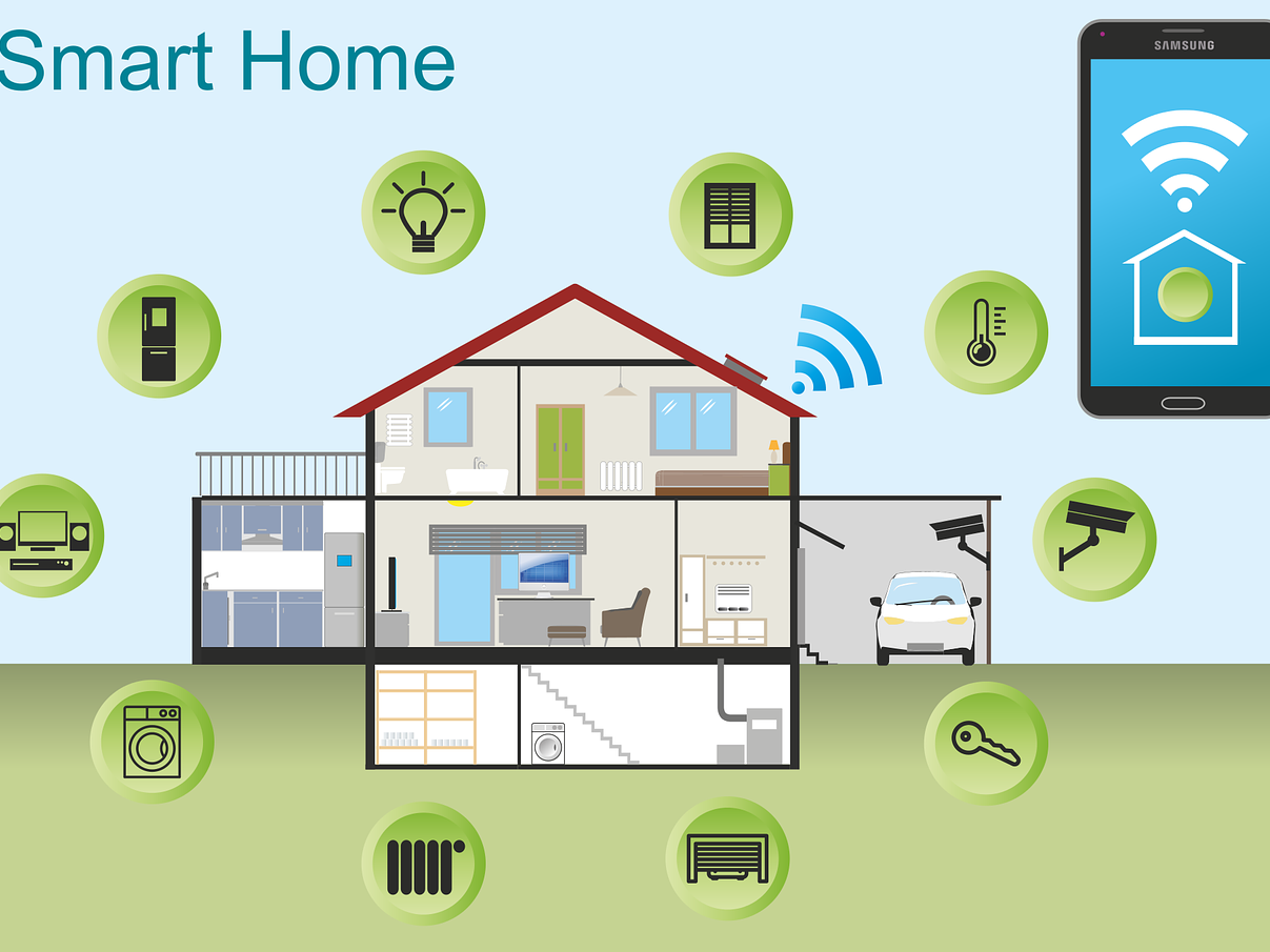 Was ist eigentlich "Smart Home"?