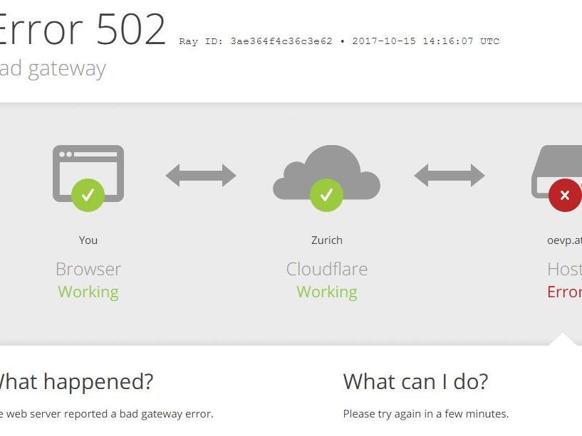Doe ÖVP-Homepage war auch am späteren Sonntag Nachmittag noch nicht erreichbar.