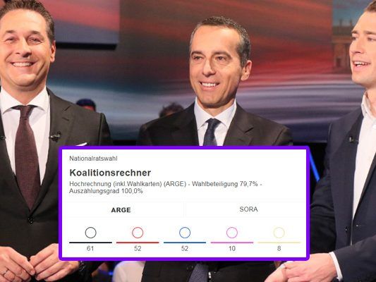Strache, Kern und Kurz: Wer arbeitet in Zukunft zusammen? Strache, Kern und Kurz: Wer arbeitet in Zukunft zusammen?